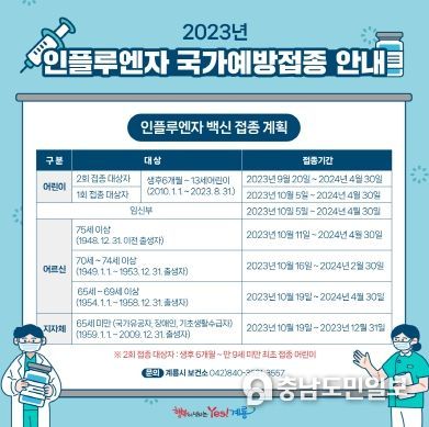 계룡시, 인플루엔자(독감) 국가예방접종 시작