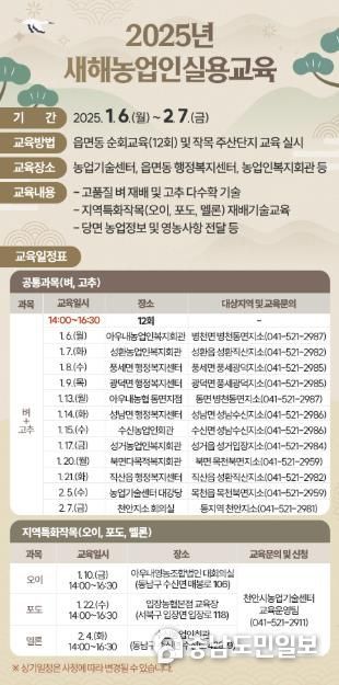 2025년 새해농업인실용교육 홍보문