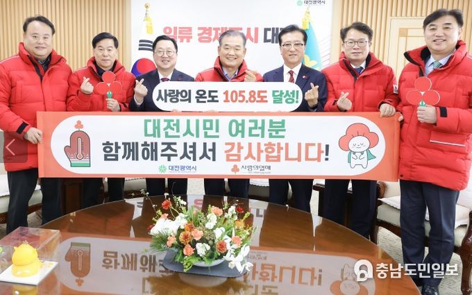 희망2025 나눔캠페인 성료
